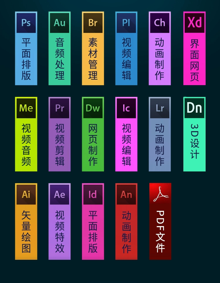 adobe軟件全家桶包括pspraexd等17款軟件